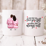 Valentine Couple - " Loved You Then, Love You Still, Always Have, Always Will " Personalized Mug - CUONG-CML-20210117-02