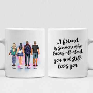 Best Friend - " A Friend Is Someone Who Knows All About You And Still Loves You " Personalized Mug - PHUOC-CML-20220211-01