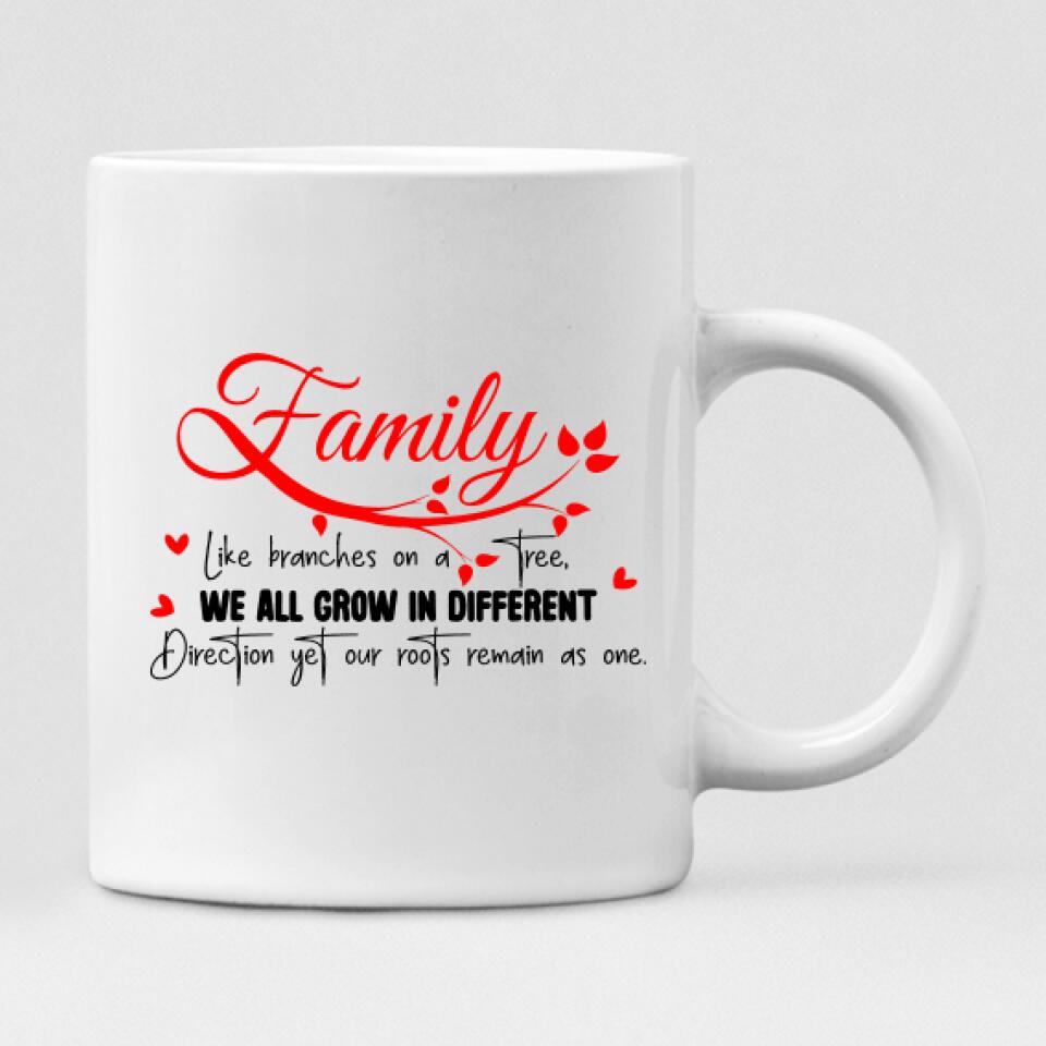 Family Holidays - " Family Like Branches On A Tree, We All Grow In Different Directions Yet Our Roots Remain As One " Personalized Mug - VIEN-CML-20220228-02