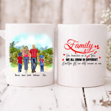 Family Holidays - " Family Like Branches On A Tree, We All Grow In Different Directions Yet Our Roots Remain As One " Personalized Mug - VIEN-CML-20220228-02