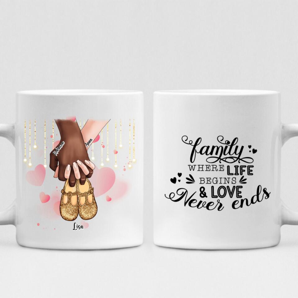 Family love - " Family Where Life Begins & Love Never Ends " Personalized Mug - VIEN-CML-20220110-02