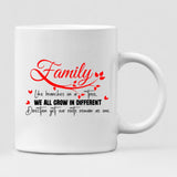 Family Holidays - " Family Like Branches On A Tree, We All Grow In Different Directions Yet Our Roots Remain As One " Personalized Mug - VIEN-CML-20220223-04