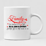 Family Where Life Begins - " Family Like Branches On A Tree, We All Grow In Different Directions Yet Our Roots Remain As One " Personalized Mug - CUONG-CML-20220117-03