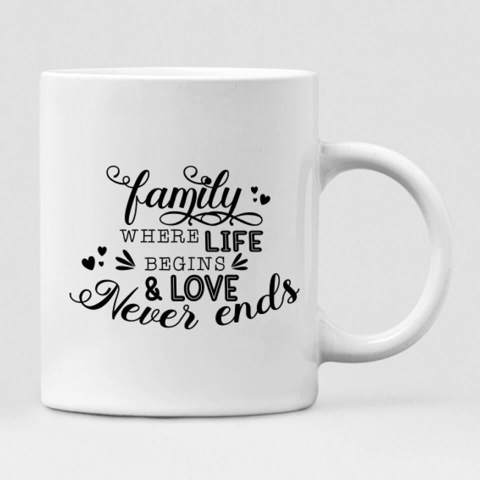 Family Where Life Begins - " Family Where Life Begins & Love Never Ends " Personalized Mug - CUONG-CML-20220117-03