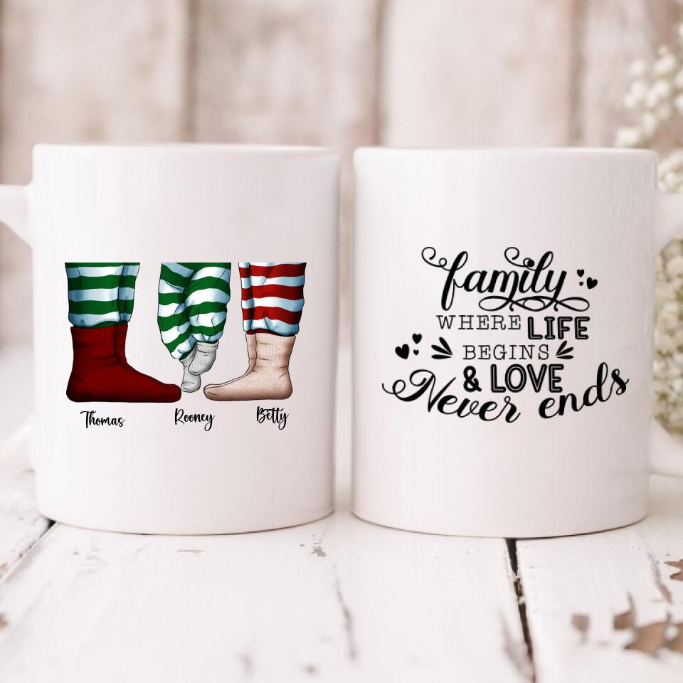 Family Where Life Begins - " Family Where Life Begins & Love Never Ends " Personalized Mug - CUONG-CML-20220117-03