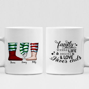 Family Where Life Begins - " Family Where Life Begins & Love Never Ends " Personalized Mug - CUONG-CML-20220117-03
