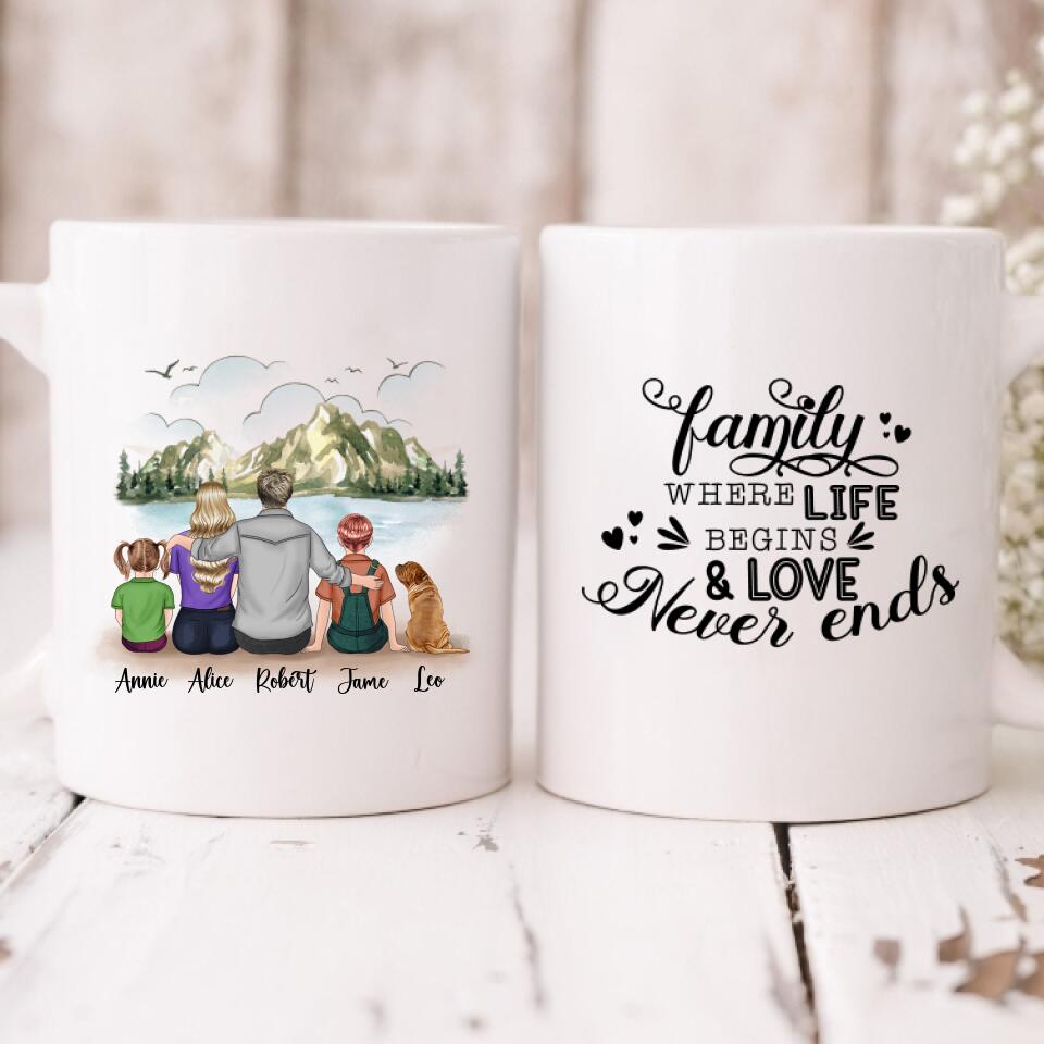 To My Wife I Loved You Then - " Family Where Life Begins & Love Never Ends " Personalized Mug - CUONG-CML-20220111-03